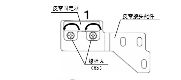 雙開(kāi)玻璃自動(dòng)門(mén)皮帶安裝說(shuō)明  雙開(kāi)玻璃自動(dòng)門(mén)皮帶安裝說(shuō)明