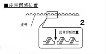 雙開(kāi)玻璃自動(dòng)門(mén)皮帶安裝說(shuō)明 雙開(kāi)玻璃自動(dòng)門(mén)皮帶安裝說(shuō)明
