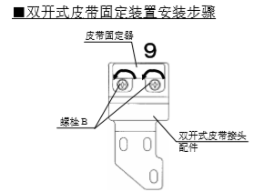 雙開(kāi)玻璃自動(dòng)門(mén)皮帶安裝說(shuō)明 雙開(kāi)玻璃自動(dòng)門(mén)皮帶安裝說(shuō)明