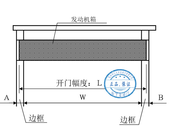 松下自動(dòng)門發(fā)動(dòng)機(jī)箱切割尺寸示意圖 松下自動(dòng)門發(fā)動(dòng)機(jī)箱切割尺寸示意圖