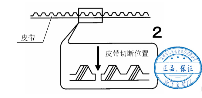 單開自動(dòng)門皮帶切斷 單開自動(dòng)門皮帶切斷