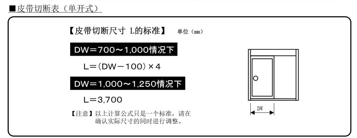 單開自動(dòng)門皮帶切斷表 單開自動(dòng)門皮帶切斷表