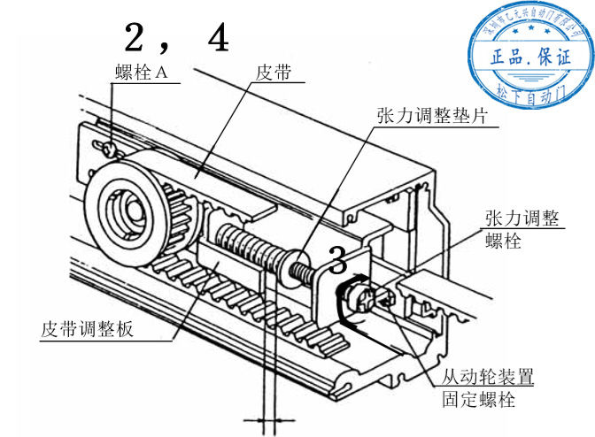 松下自動(dòng)門皮帶張力調(diào)整 松下自動(dòng)門皮帶張力調(diào)整