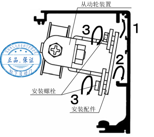 松下自動(dòng)門從動(dòng)輪安裝 松下自動(dòng)門從動(dòng)輪安裝