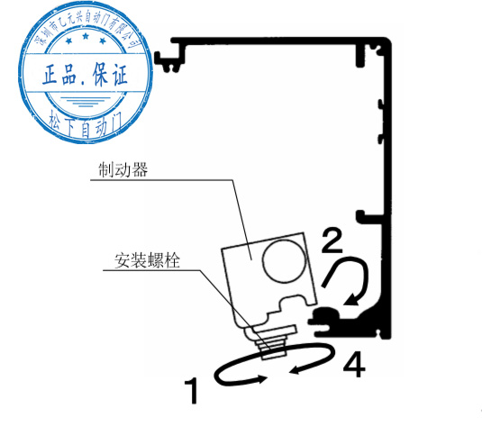 自動(dòng)門制動(dòng)安裝 自動(dòng)門制動(dòng)安裝