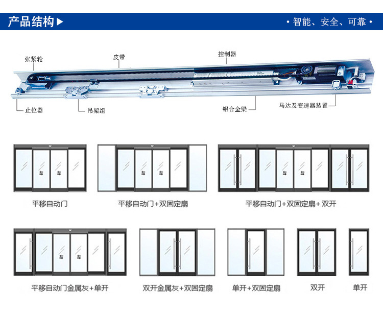 自動(dòng)感應(yīng)門門體樣式 自動(dòng)感應(yīng)門門體樣式
