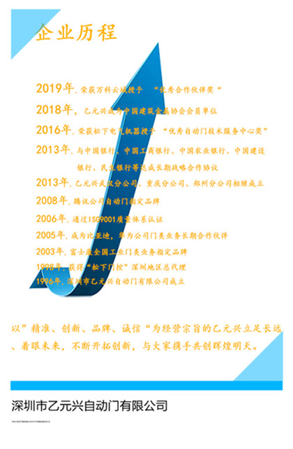 乙元興自動(dòng)門企業(yè)歷程 乙元興自動(dòng)門企業(yè)歷程