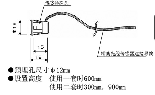 防夾安全光線安裝預(yù)埋孔 防夾安全光線安裝預(yù)埋孔
