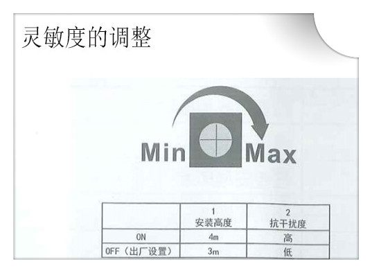 玻璃自動感應門感應靈敏度調整 玻璃自動感應門感應靈敏度調整