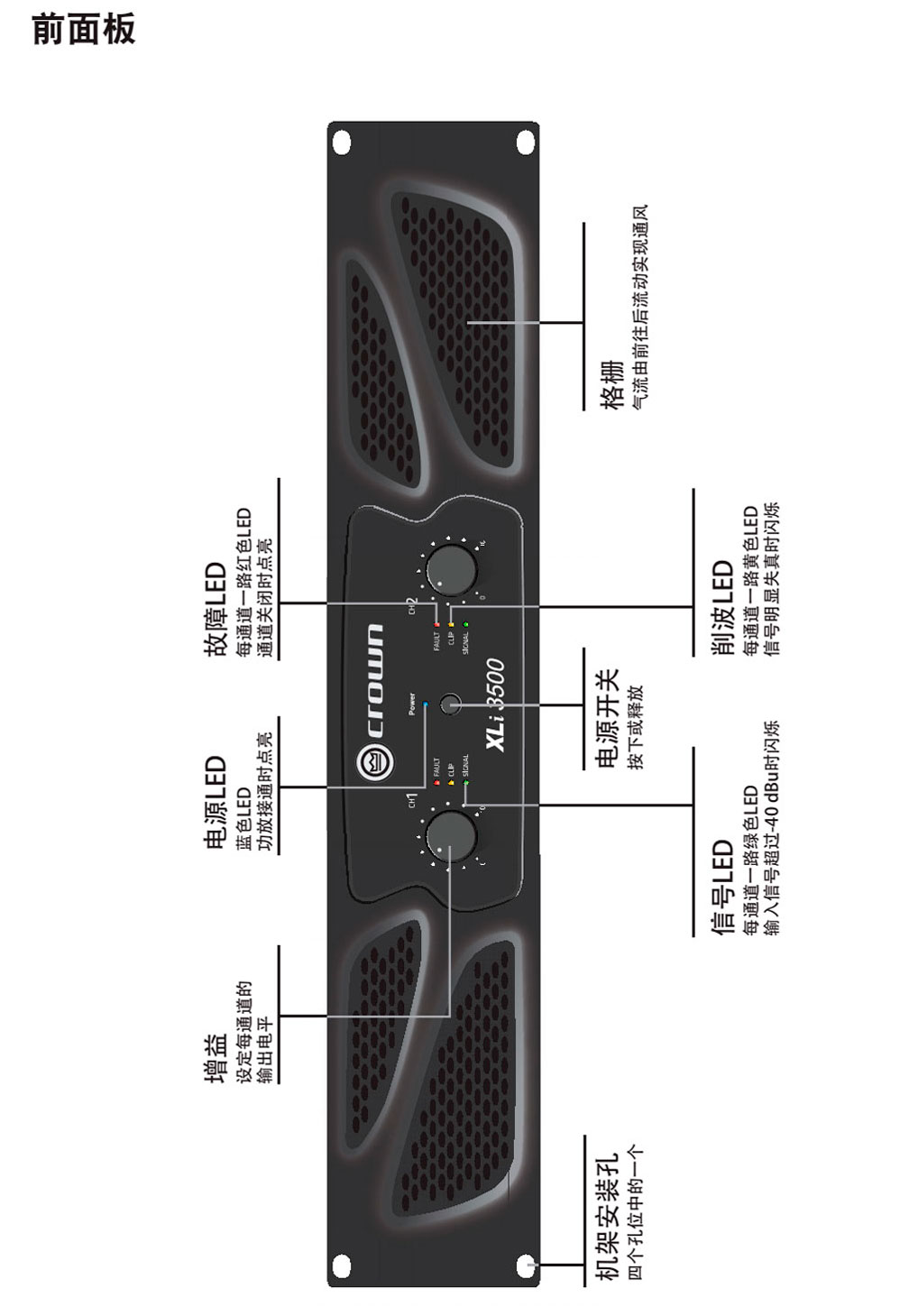 Crown 皇冠 XLI系列功放 XLi800 XLi1500 XLi2500 XLi3000 XLi3500 皇冠功放批發(fā) 皇冠功放代理 皇冠功放價(jià)格 美國(guó)皇冠功放 美國(guó)皇冠功放價(jià)格 皇冠功放