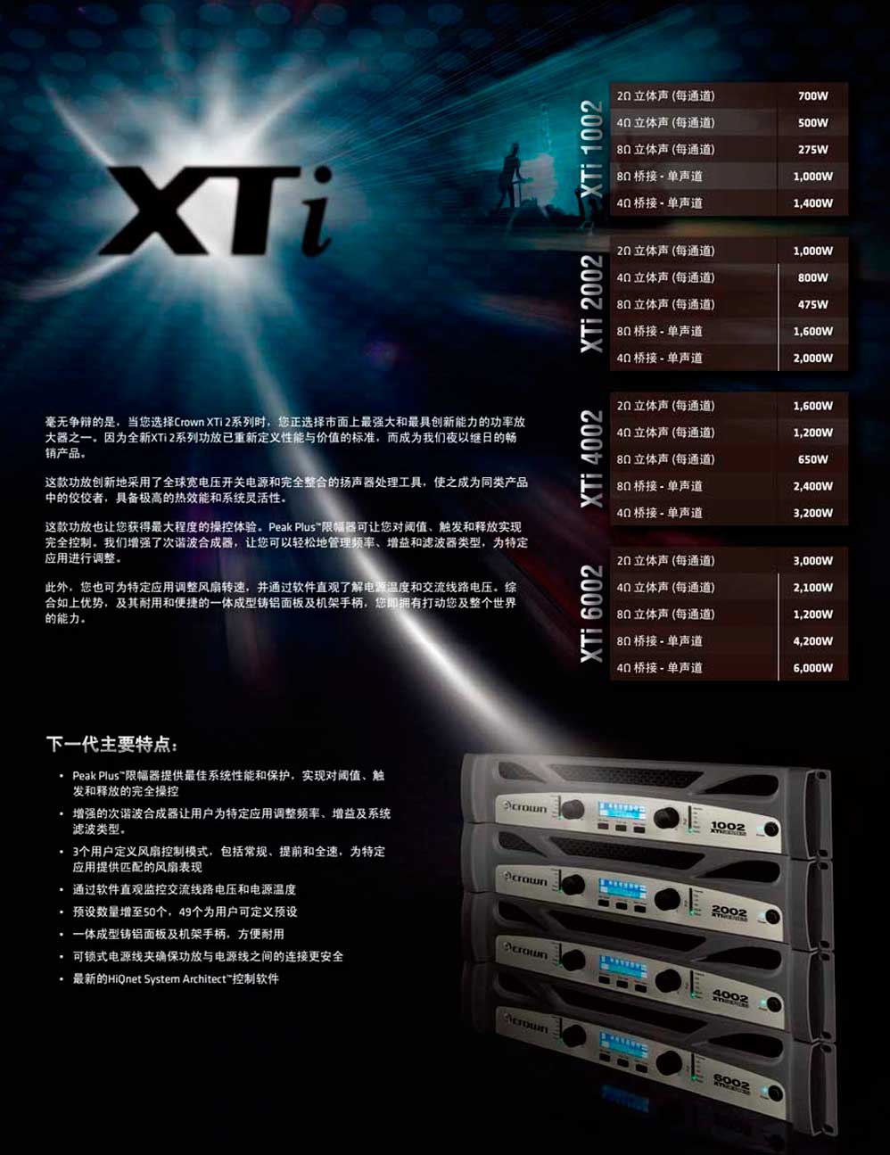 Crown 皇冠 XTi2系列 XTi1002 XTi2002 XTi4002 XTi6002 美國CROWN皇冠 皇冠功放價格 皇冠功放批發價格 皇冠功放 全新皇冠功放 專業功放品牌
