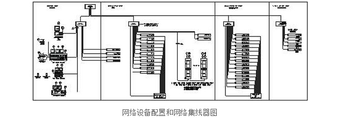 中國國家大劇院戲劇場舞臺燈光設計